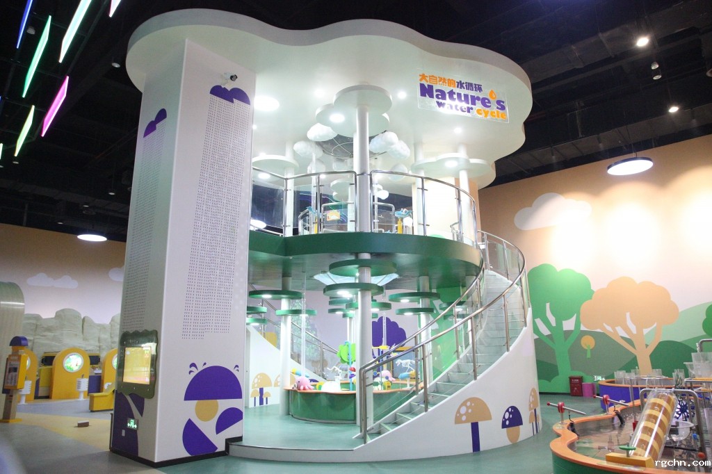 大自然的水循环.jpg 大自然的水循环.jpg